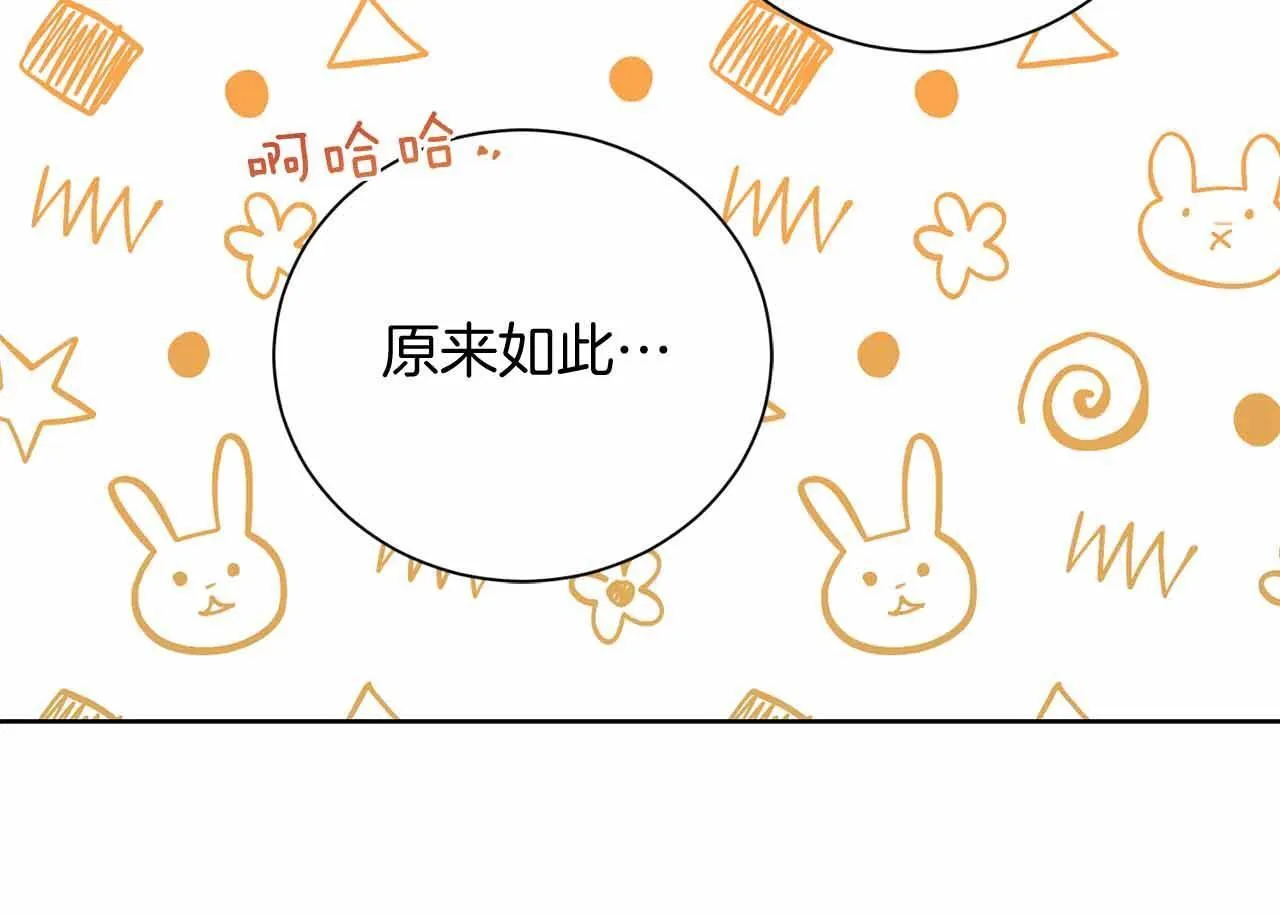 第14话 怀疑 第122页