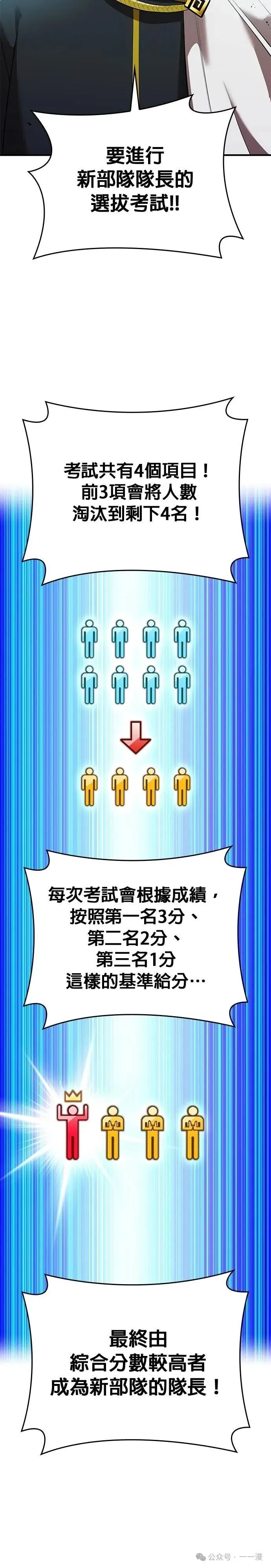 第30集 第7页