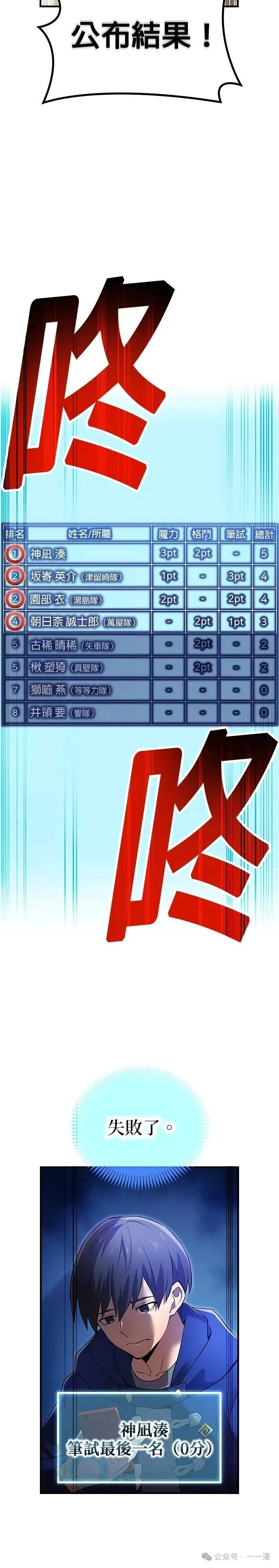 第32集 第35页