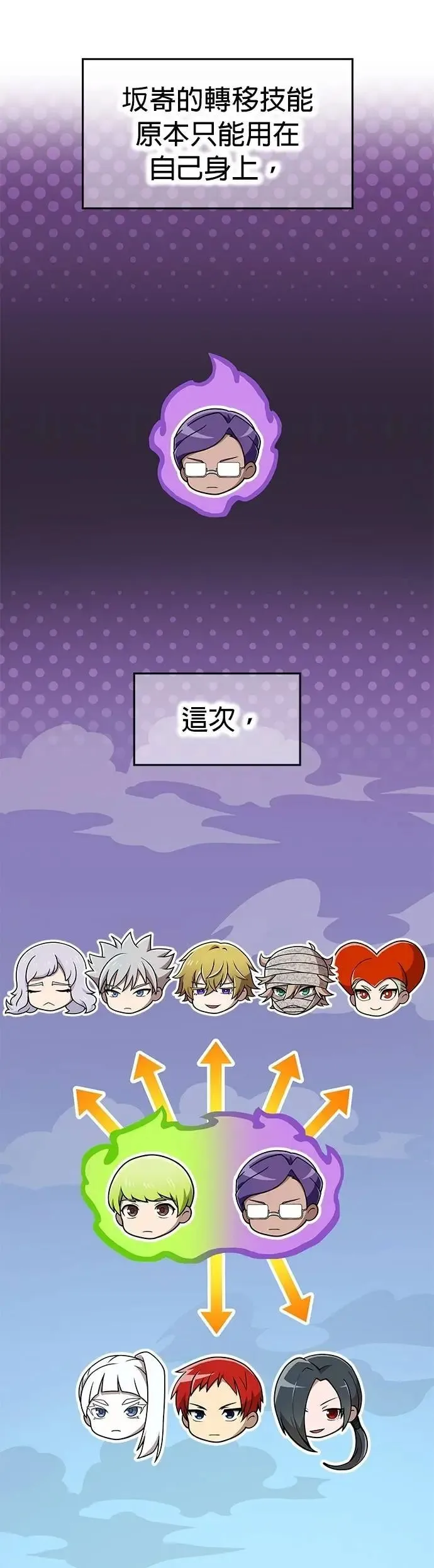 第49集 第19页