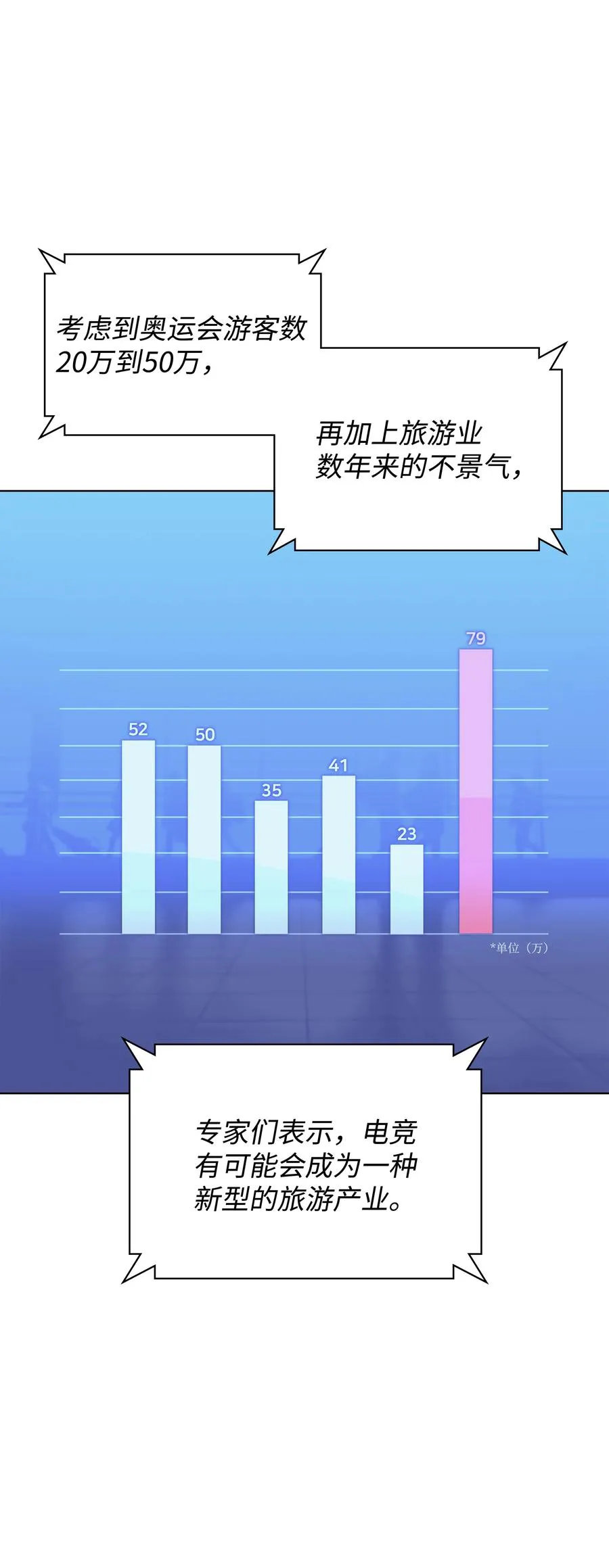 087 捉摸不透 第4页