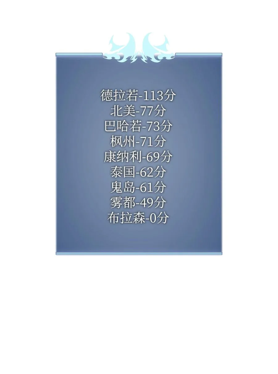 094 幻术大师 第54页