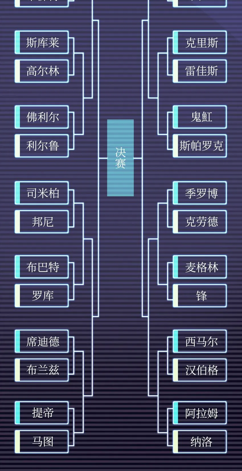097 你在过家家吗？ 第4页