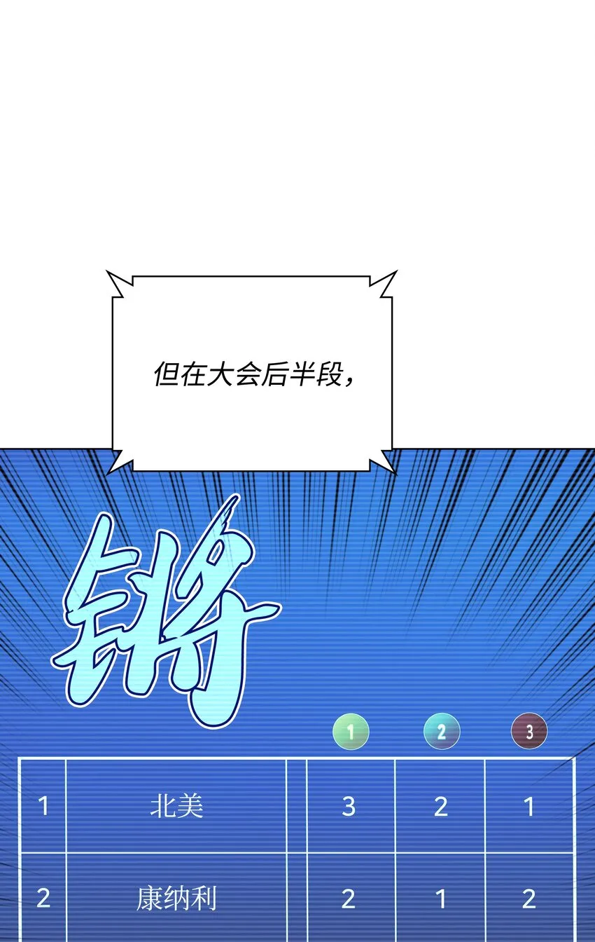 098 天才与废柴 第90页