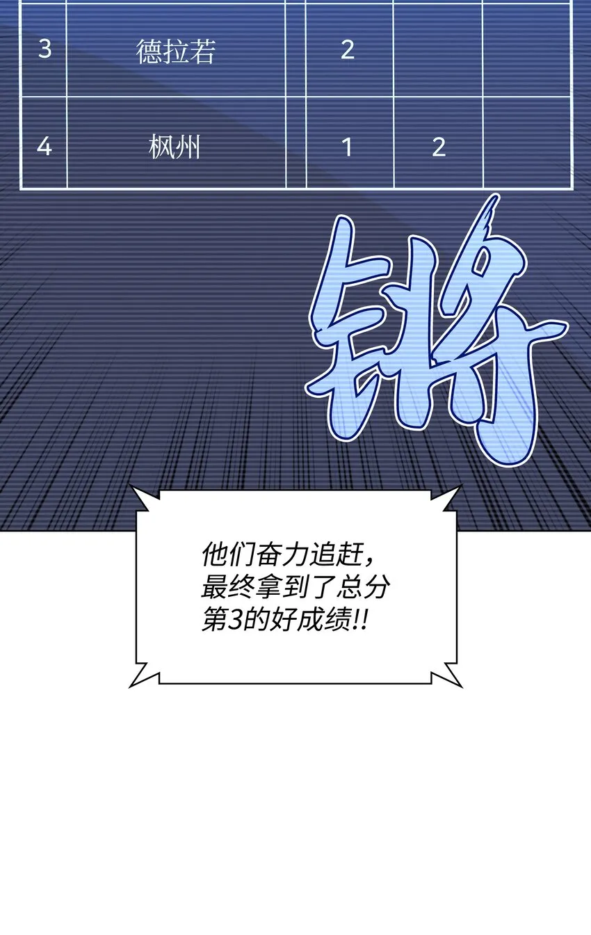 098 天才与废柴 第91页