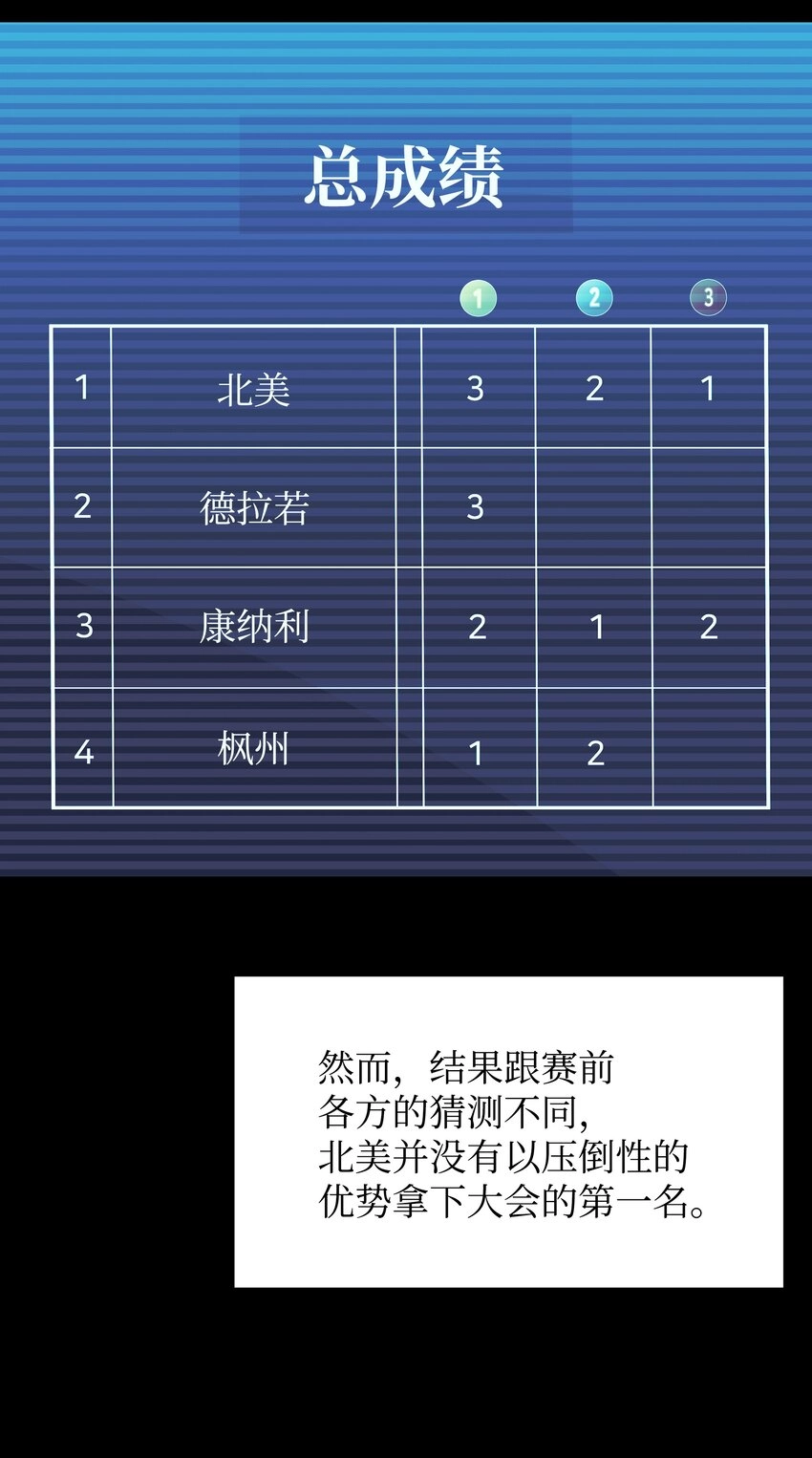 099 终止符与休止符 第109页