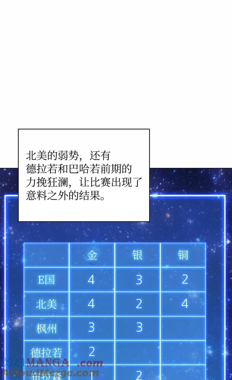218 德雷克副本（1） 第57页