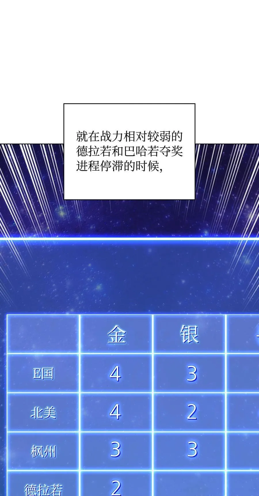 218 德雷克副本（1） 第59页