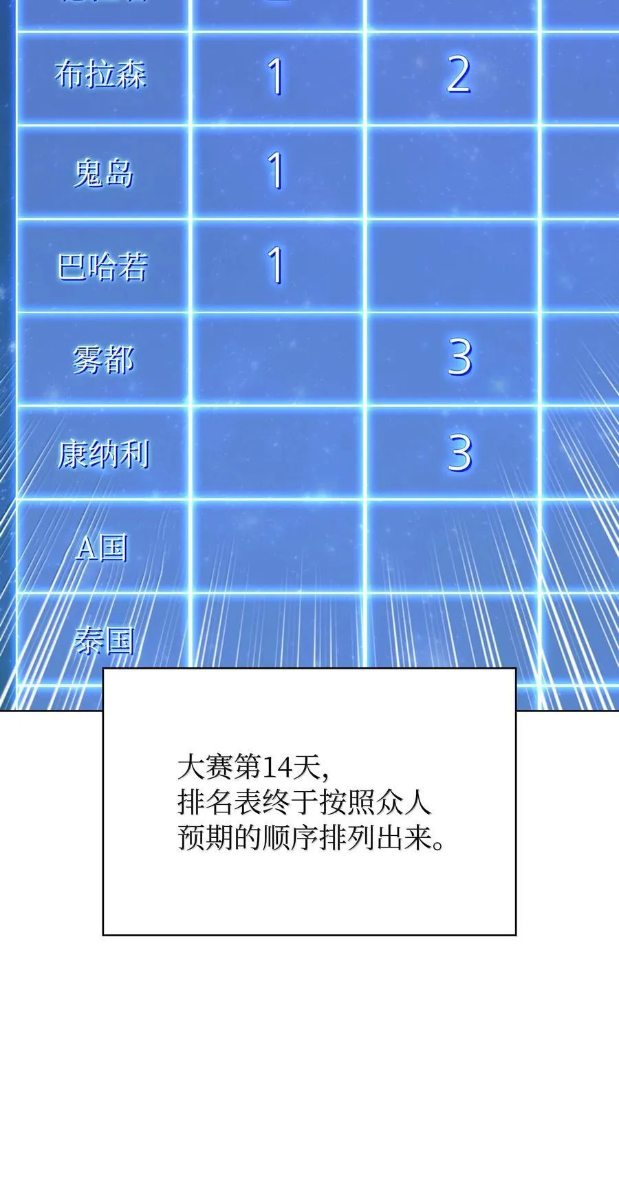 218 德雷克副本（1） 第60页