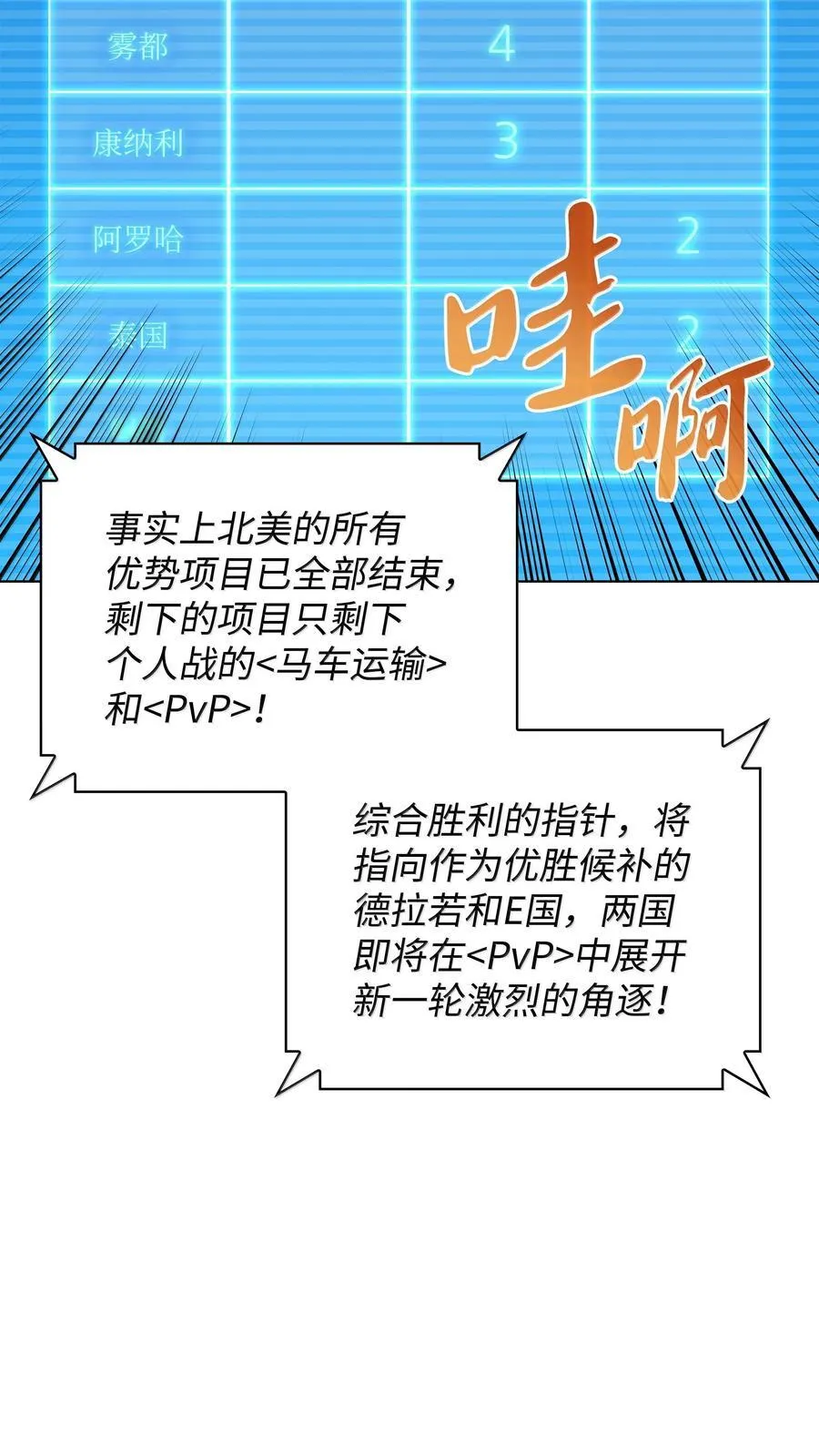 222 成长型的人们 第139页