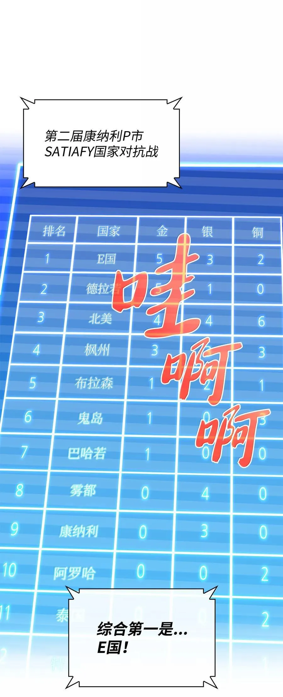 229 Into the Waves 第63页