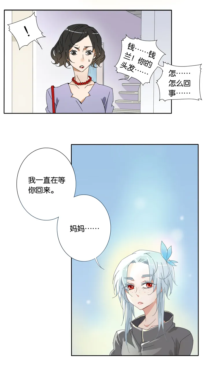 17 蜕变① 第20页