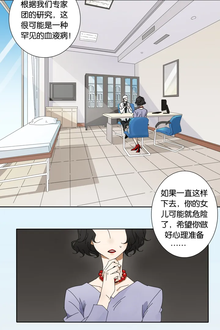 18 蜕变② 第2页