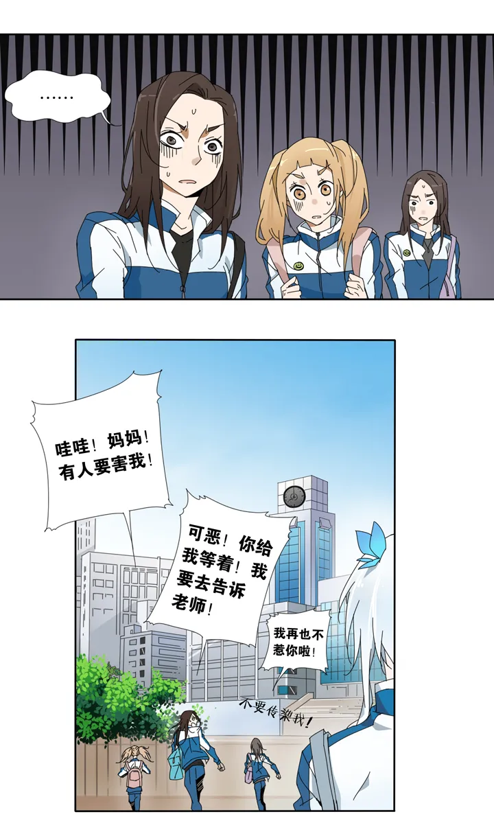19 蜕变③ 第8页