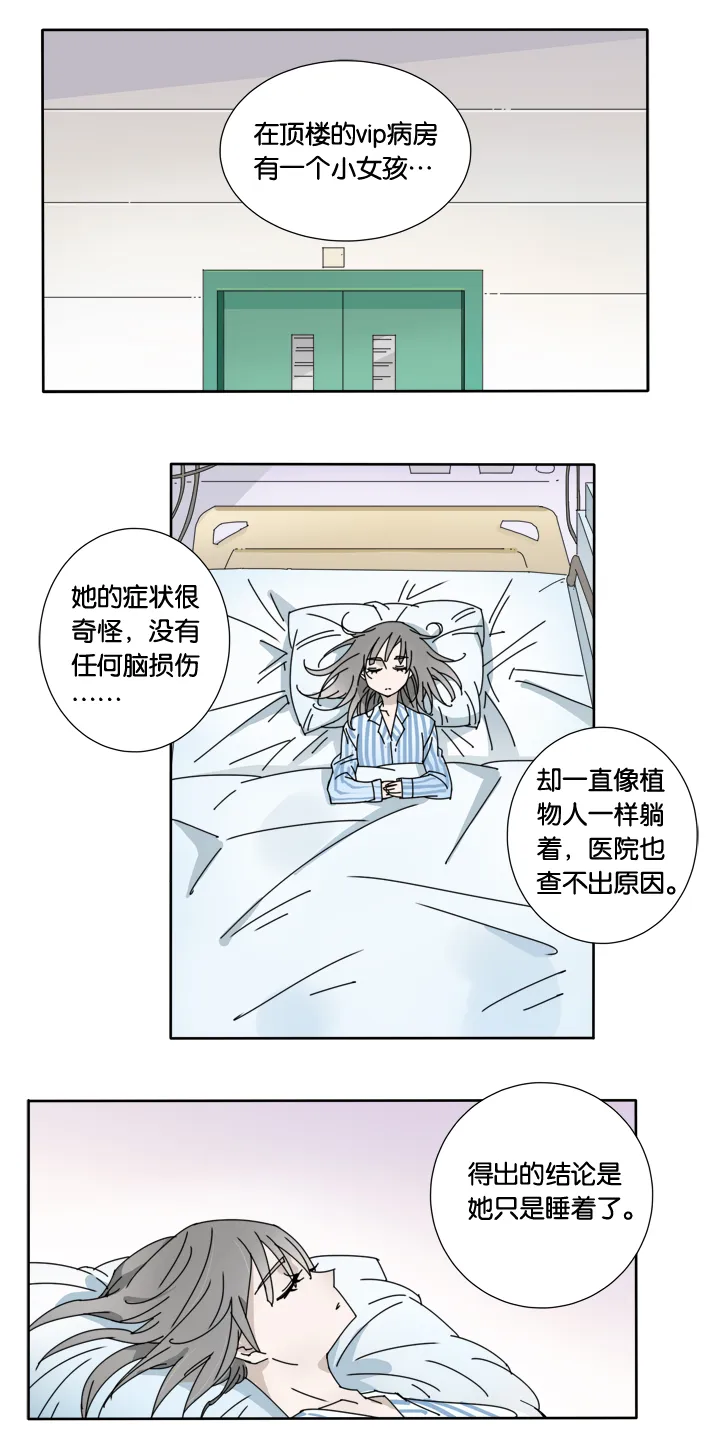 25 梦境① 第11页