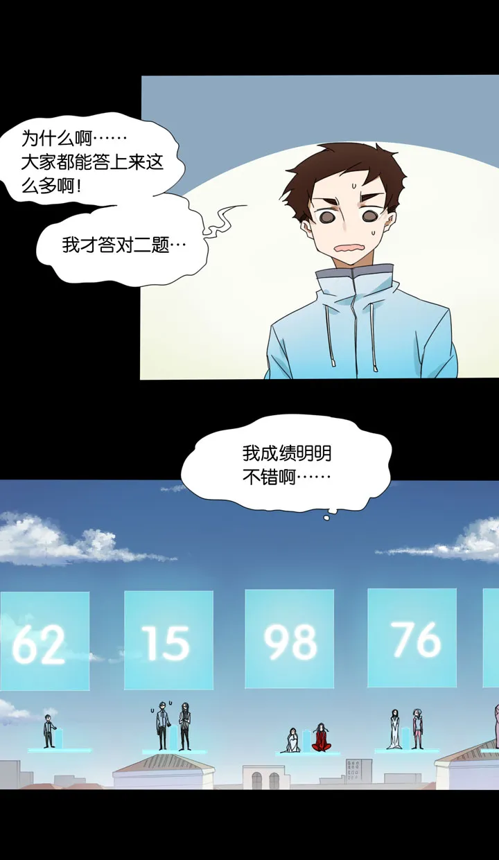 34 梦境⑩ 第10页