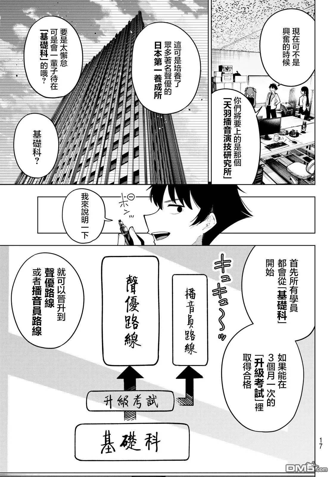 第53话 第4页