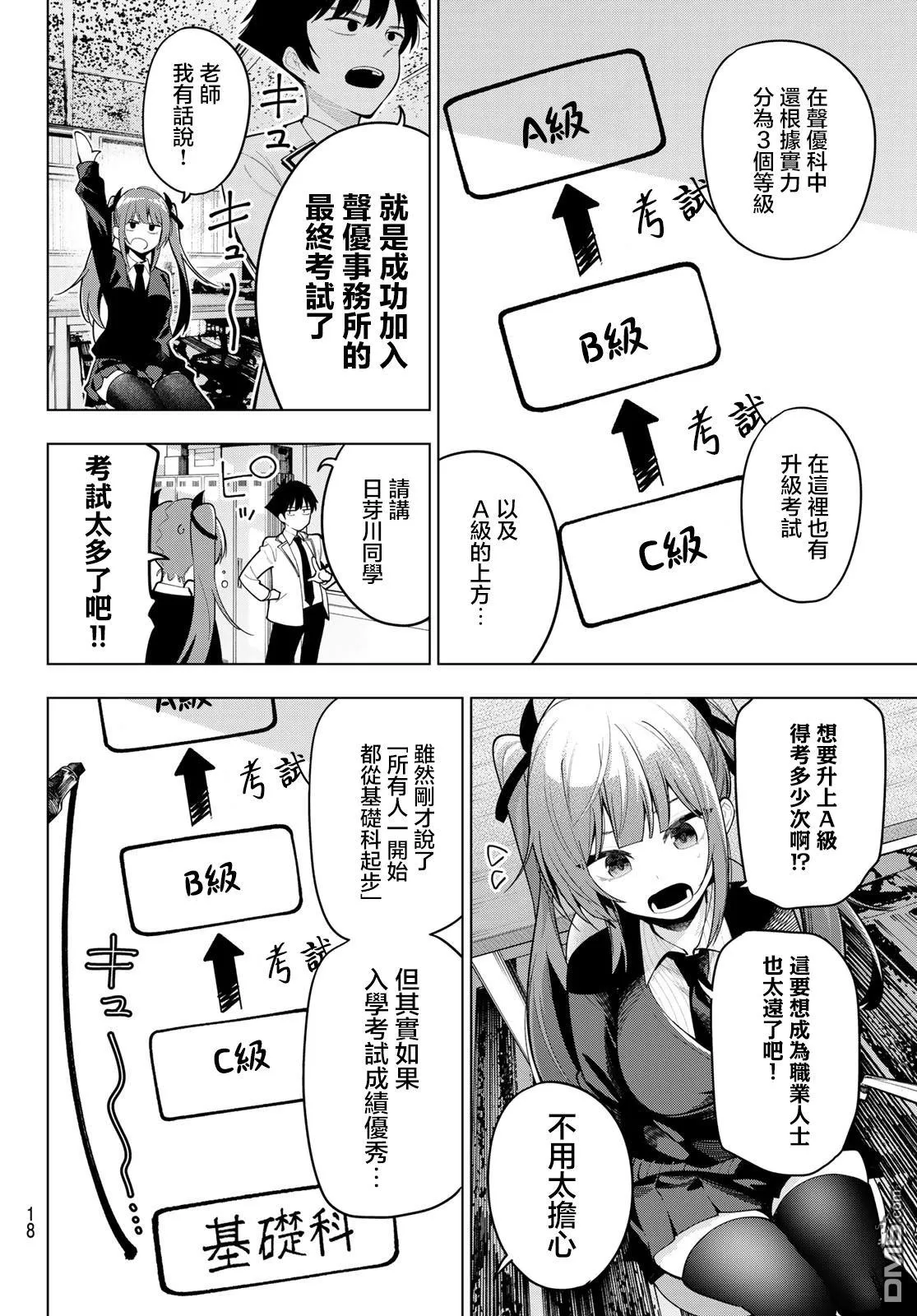 第53话 第5页