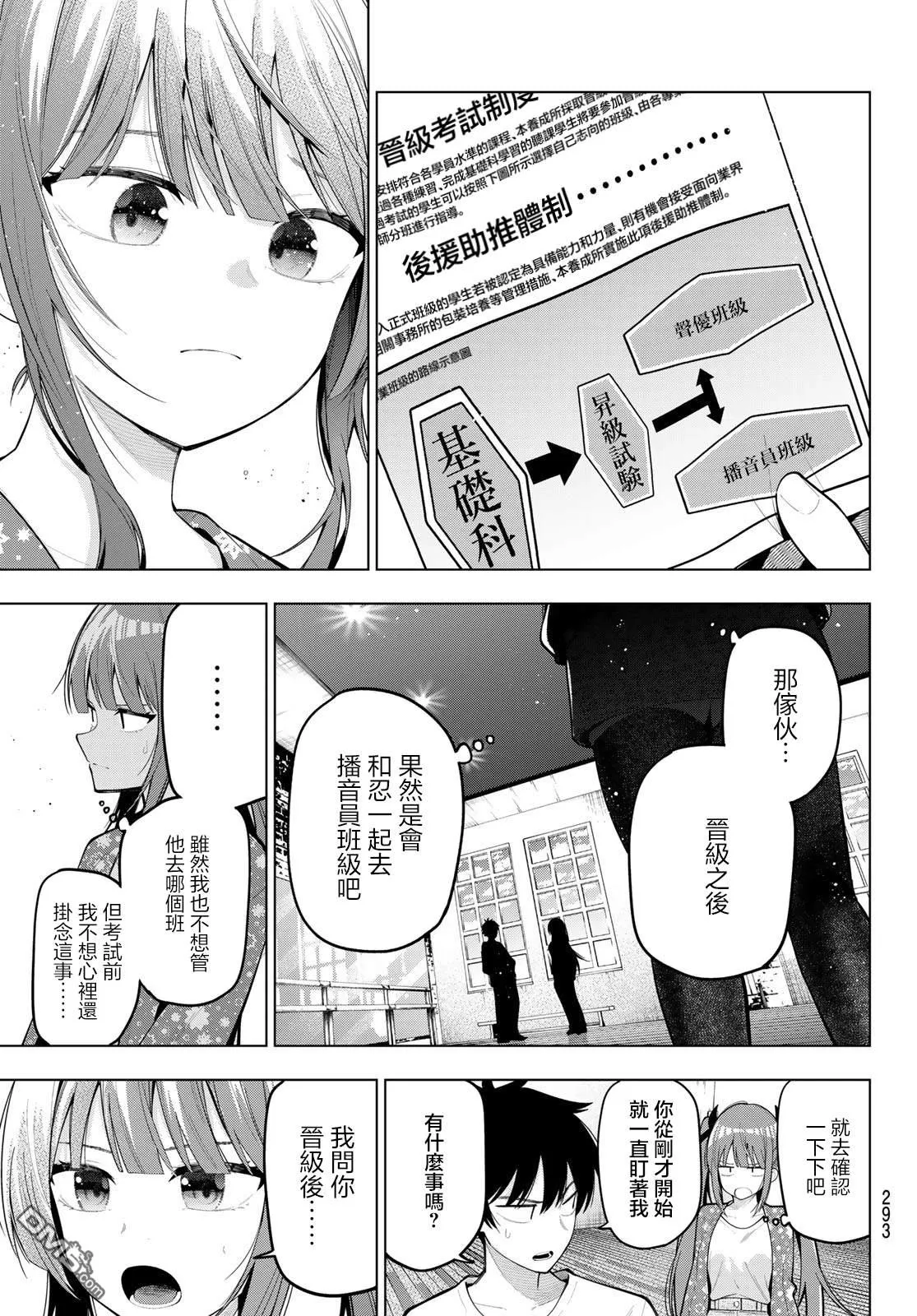 第78话 第7页