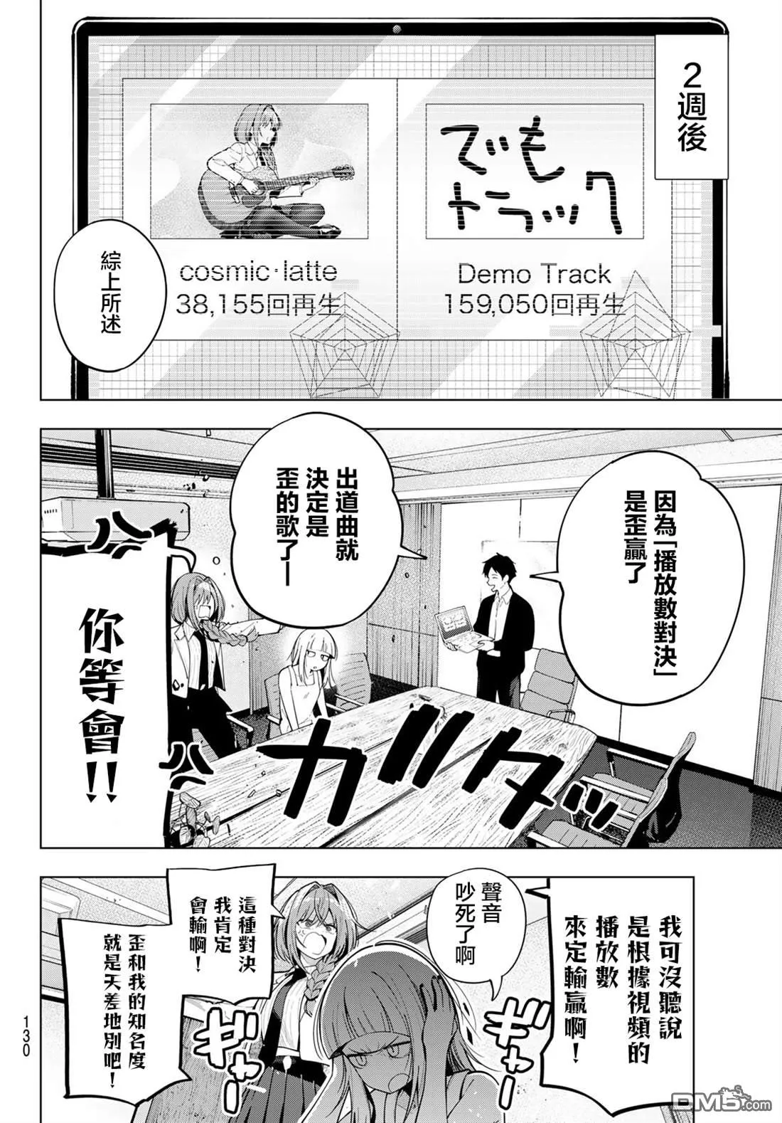 第102话 第8页