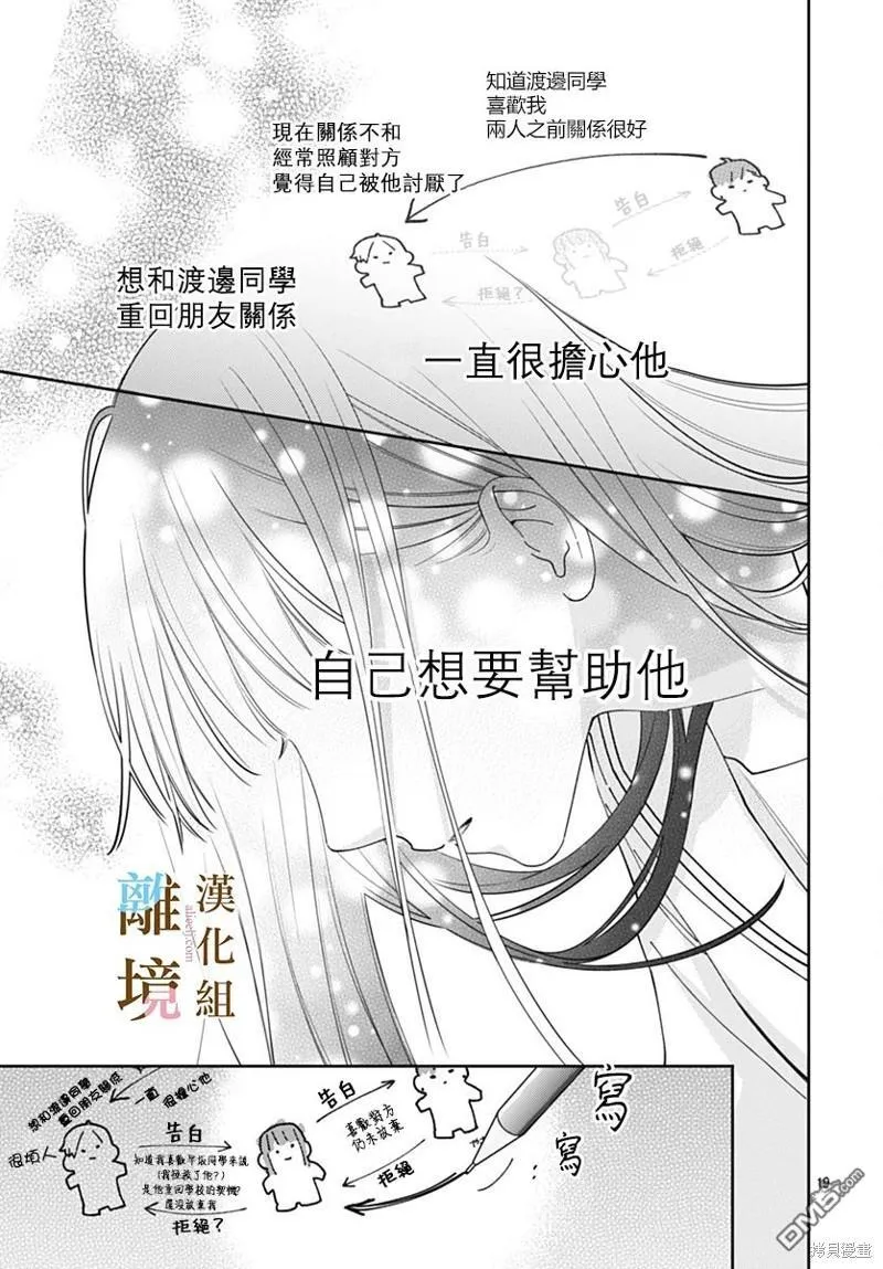 第15话 第19页