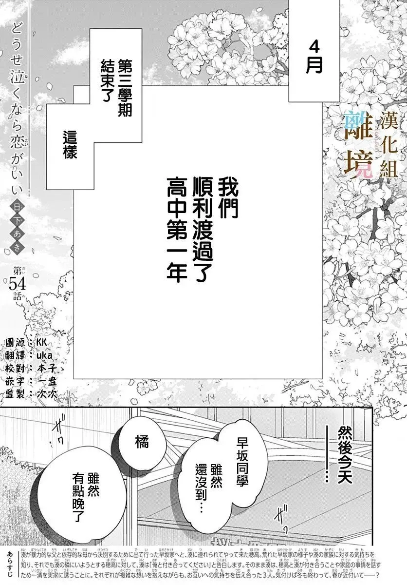 第54话 第1页