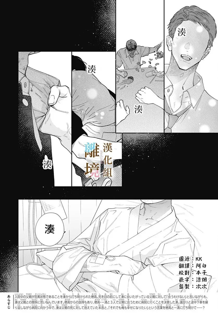 第61话 第2页