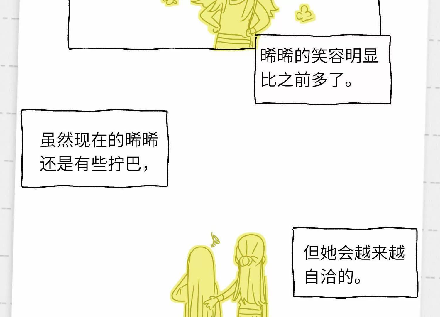 番外：游乐园 第88页