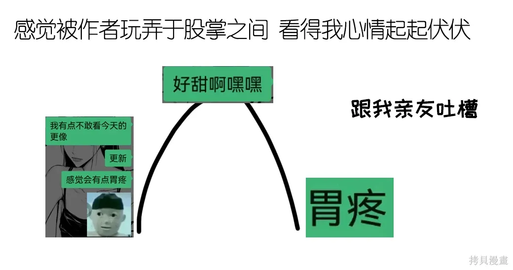 第47话 第14页