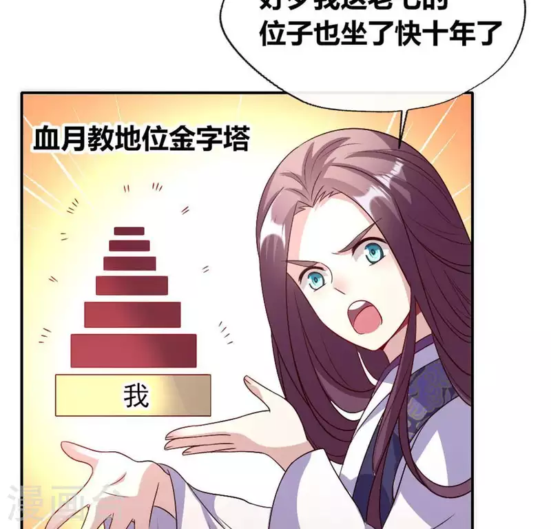 第89话 毒舌秦怼怼 第10页