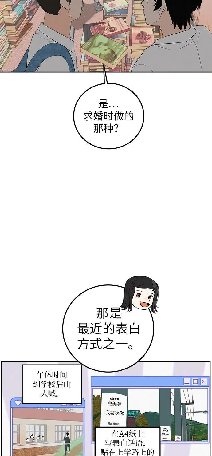[第4话] 在二手书店遇见的那家伙 第74页