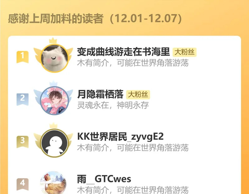 他都恢复了！ 第86页