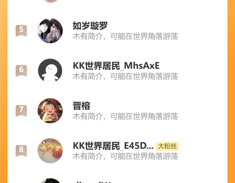 他都恢复了！ 第87页