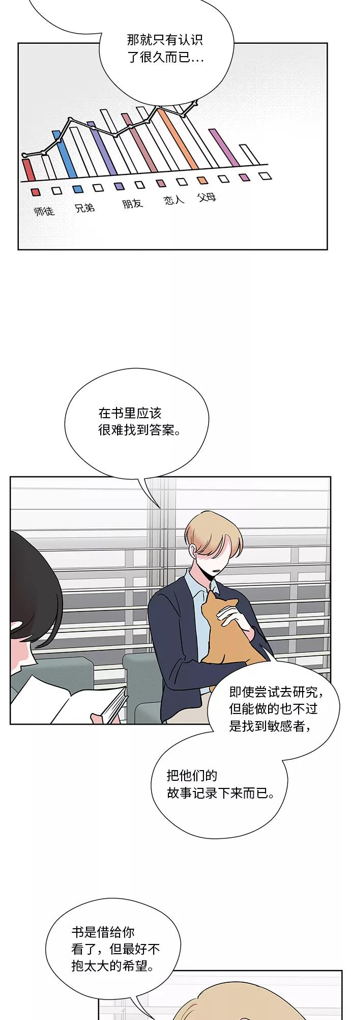 第33话 第8页