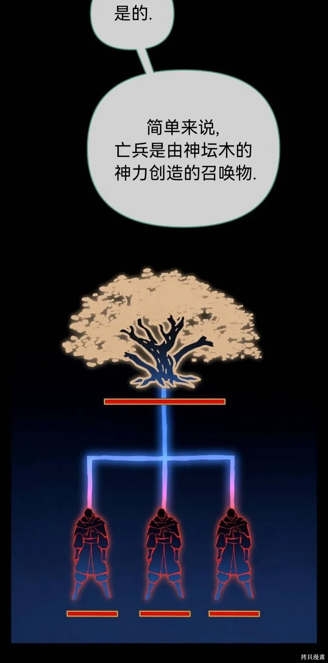 第28话 第45页
