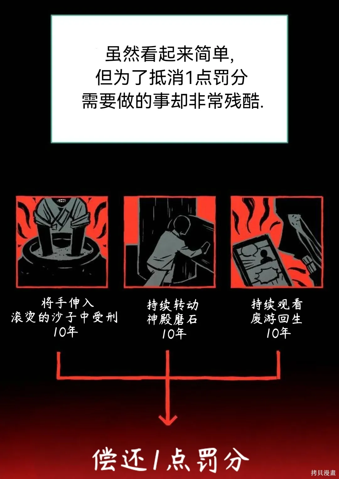 第29话 第69页
