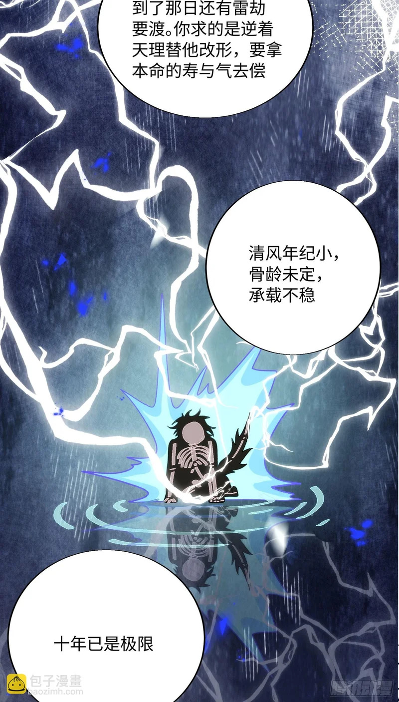 21 你发烧了吗 第48页