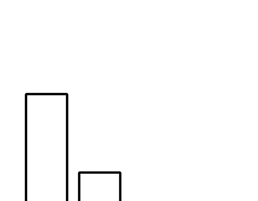 第15话 可怕的老师 第63页