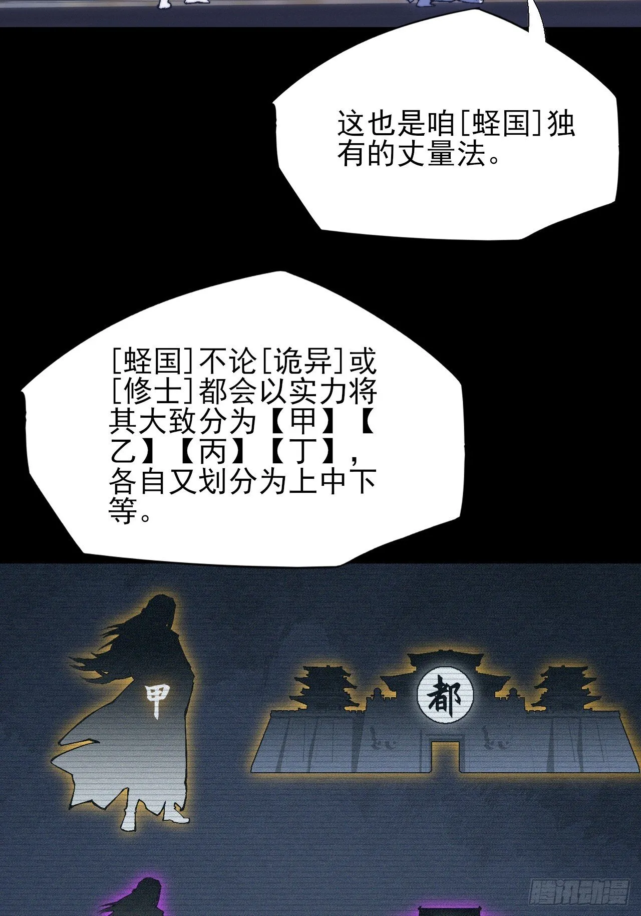 第五十九章 兑换【诡异】 第45页