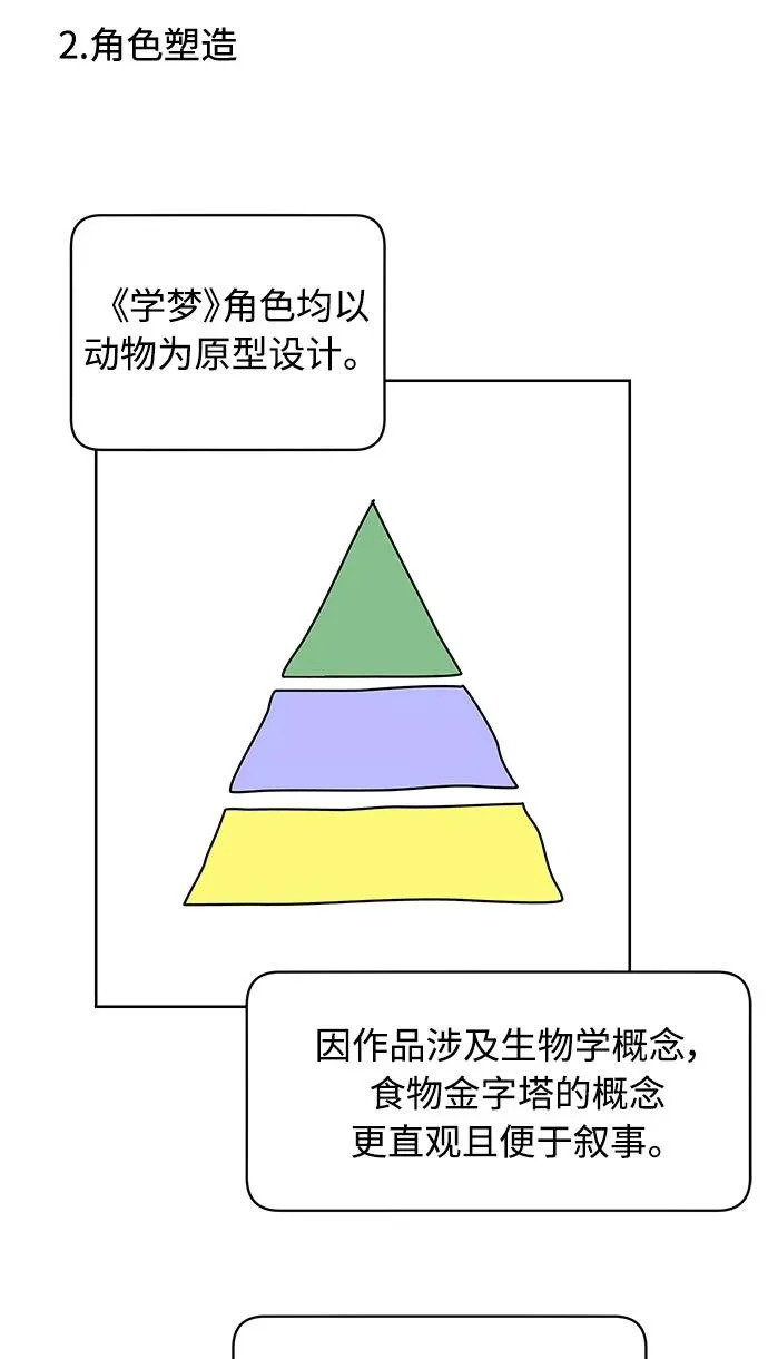 后记 第25页