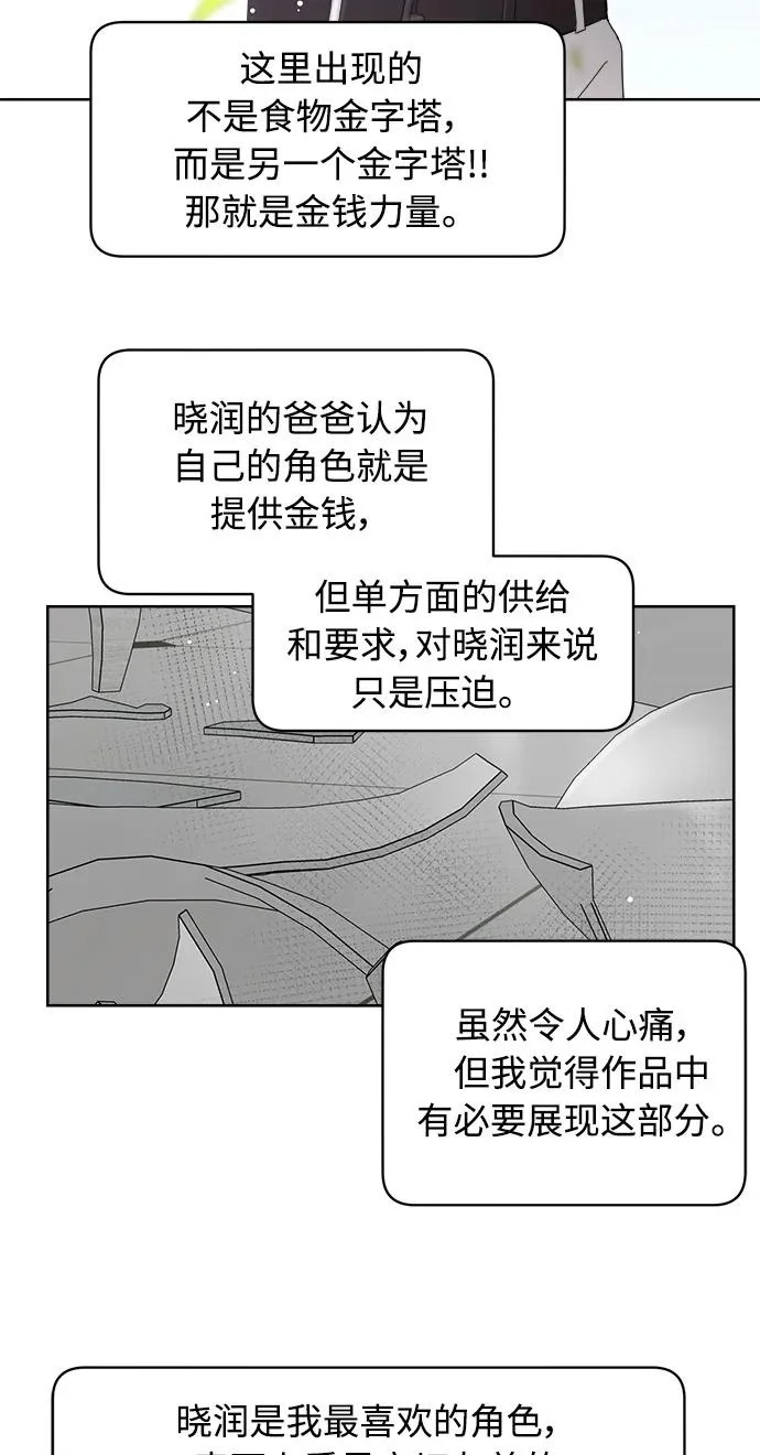 后记 第48页