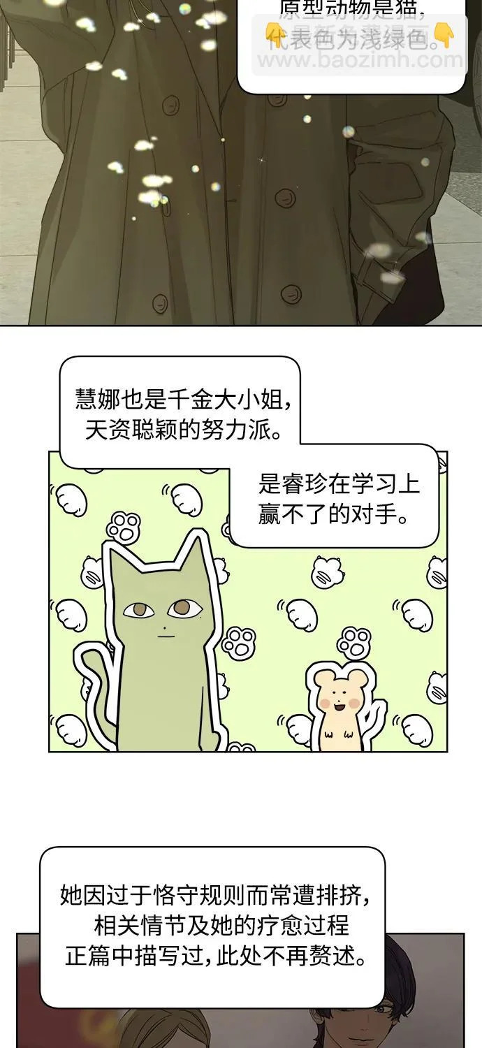 后记 第65页