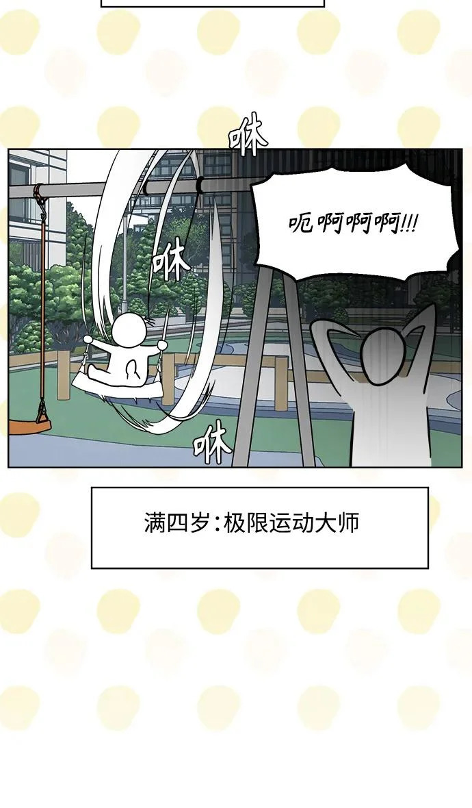 后记 第106页