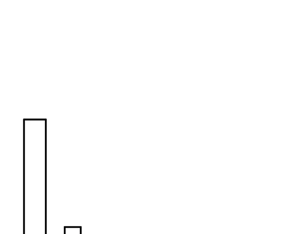 第34话 无法直面的情感 第255页