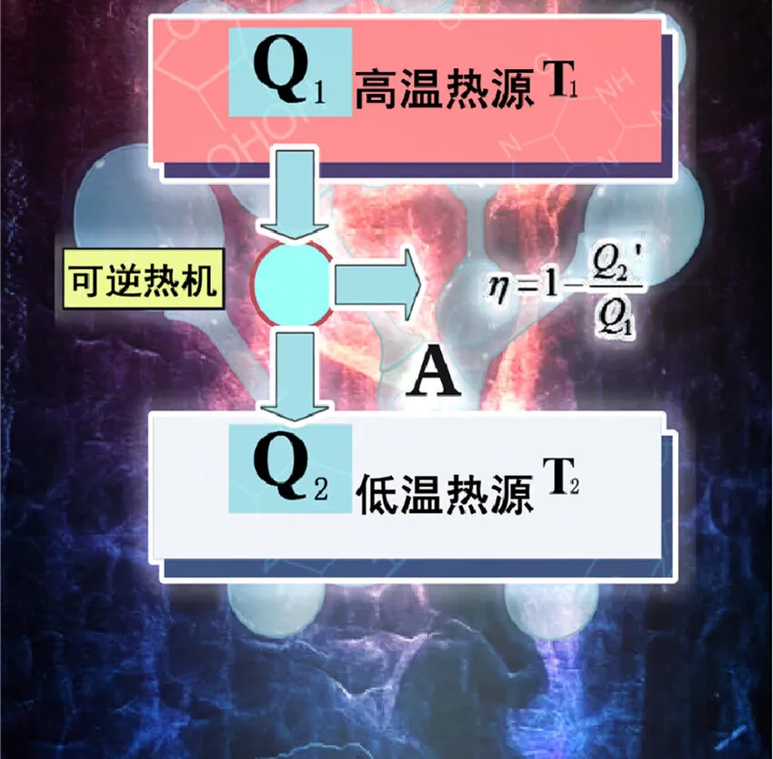 5 劳动关系正式确立 第3页