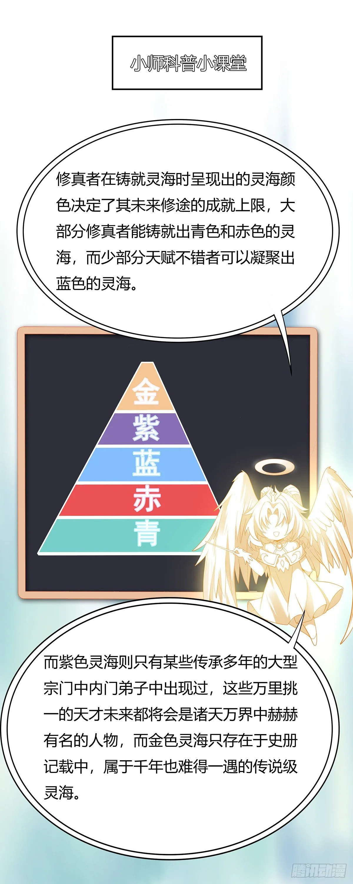 第4话 人皇养成计划 第40页