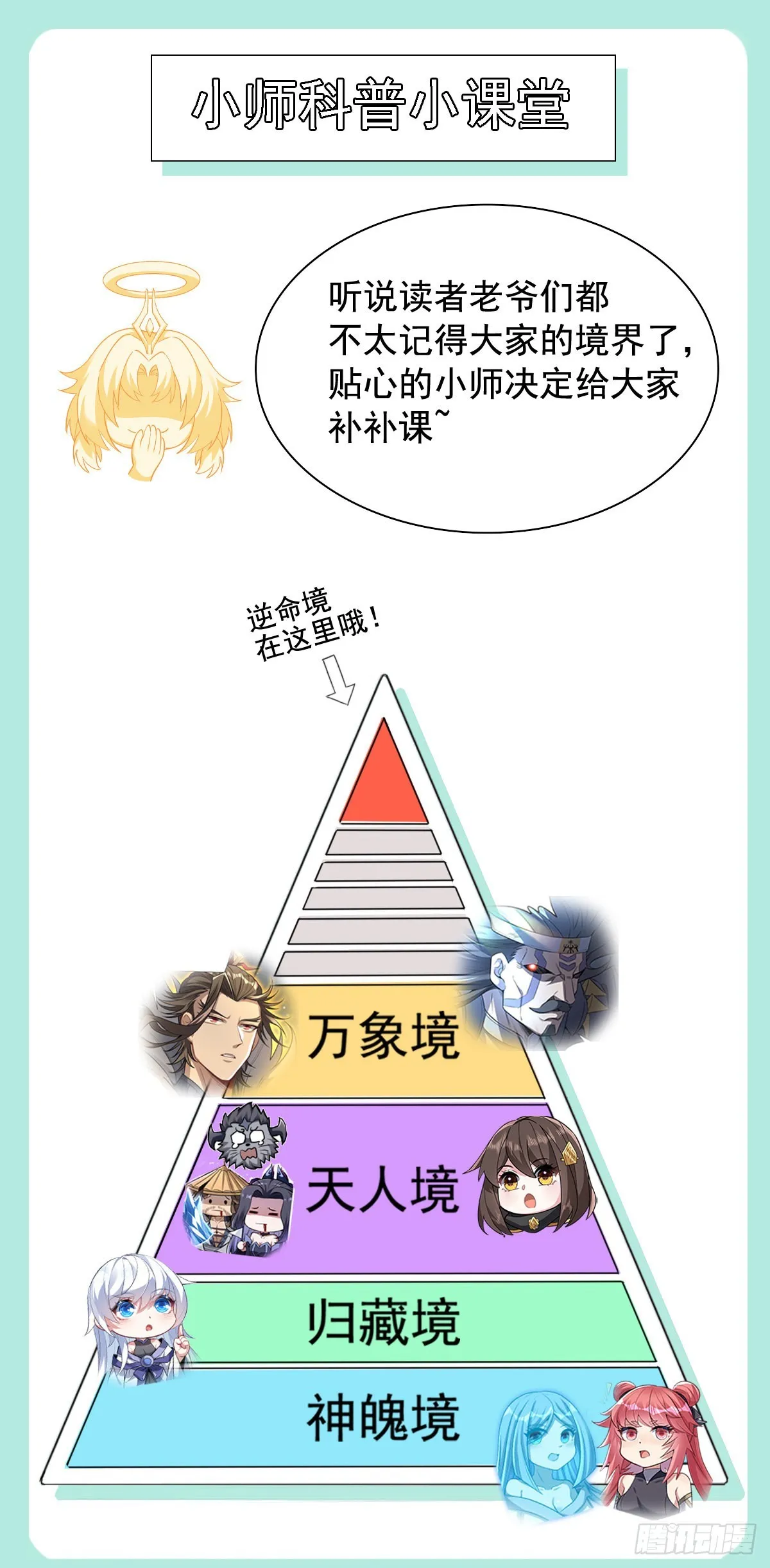 第79话 弹指放烟花 第50页