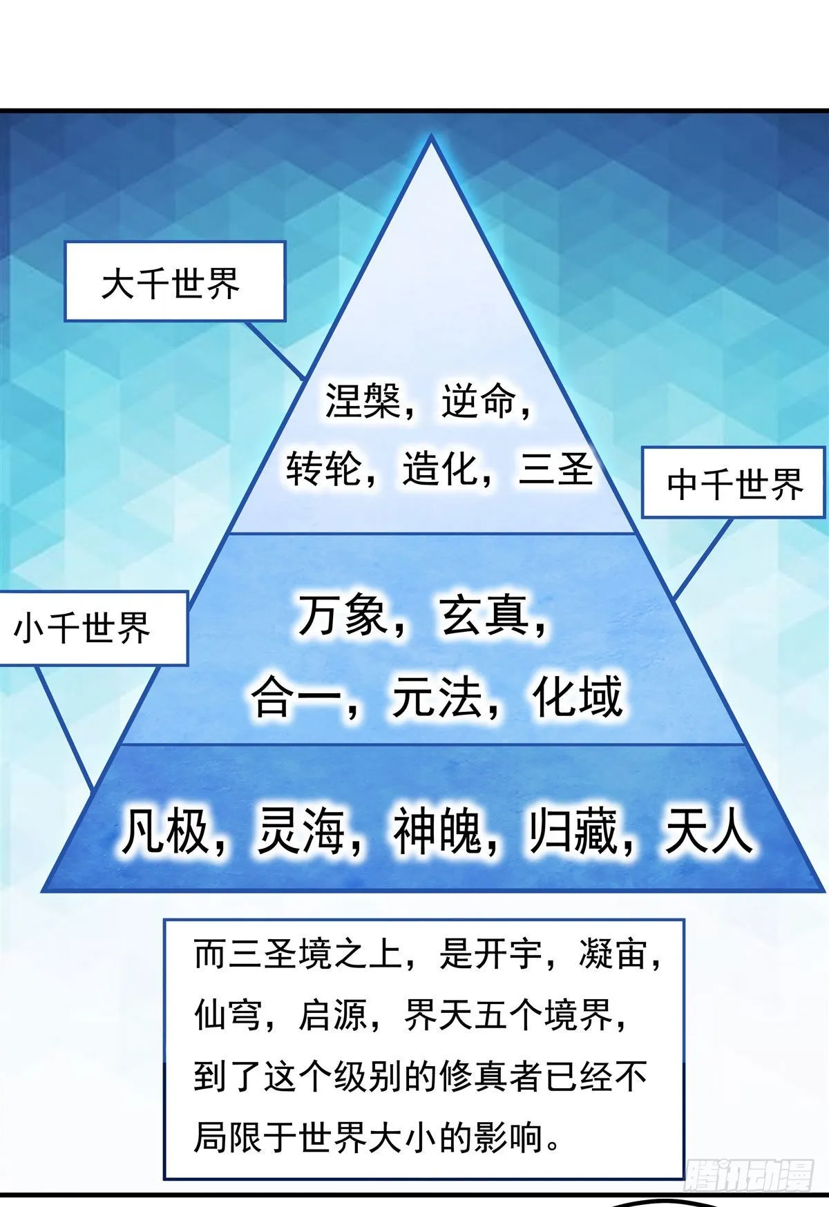 第93话 弱小无助还不好吃 第32页