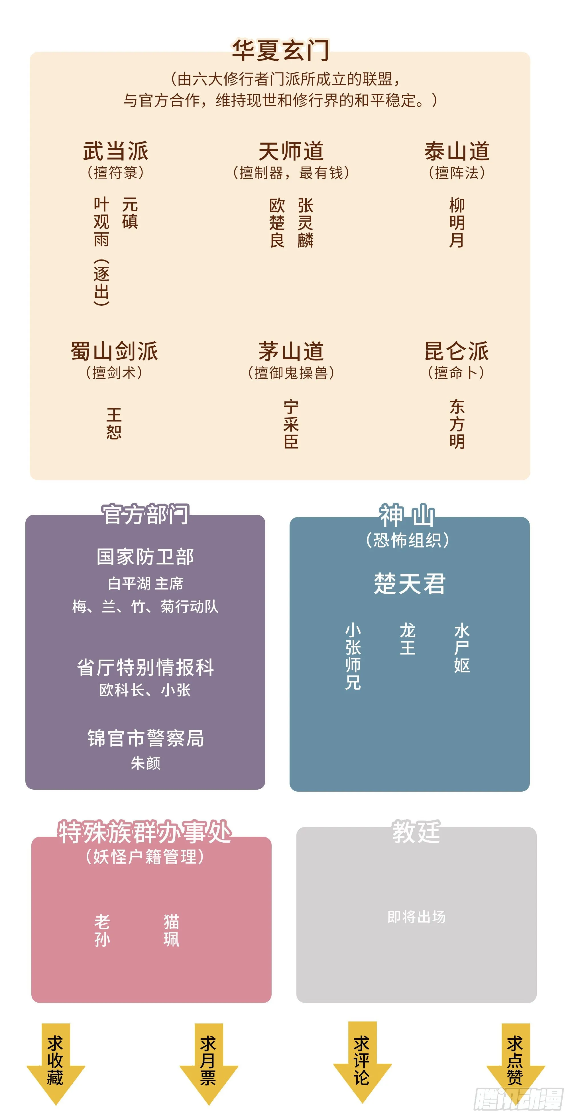 天下行走与圣物护送 第26页