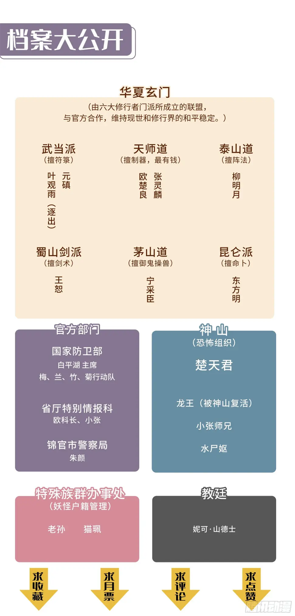 法术建机场 第24页